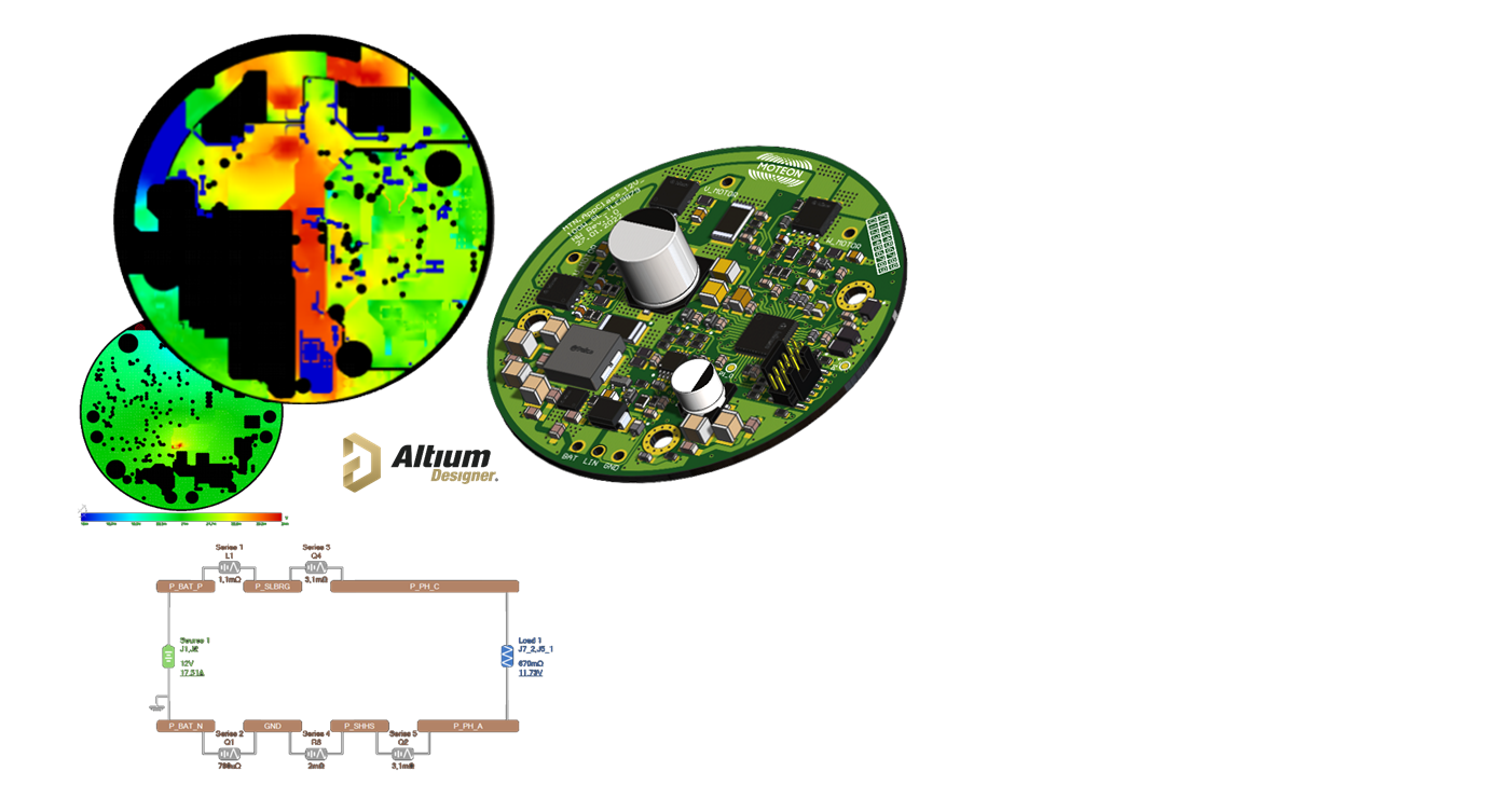 MOTEON - Simulative hardware design validation